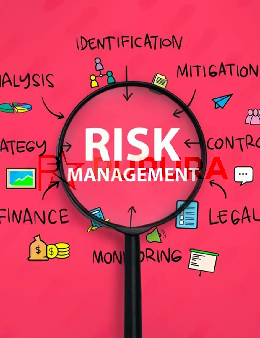 Risk Management – Minimize Losses, Maximize Resilience